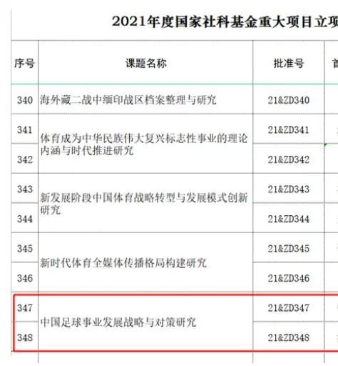 比赛焦点瞬间：第3分钟，齐米卡斯左路弧顶突施冷箭远射打偏了。